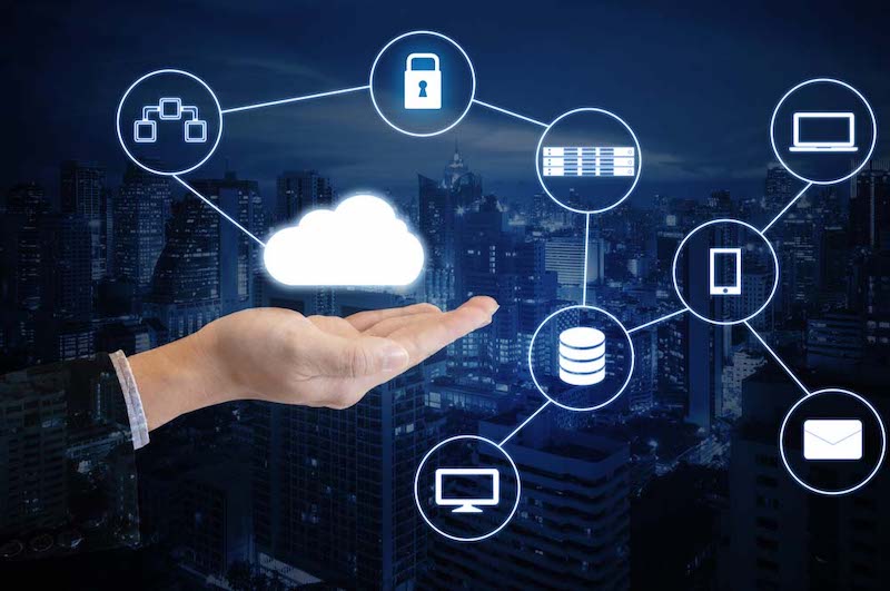 what is cloud management?