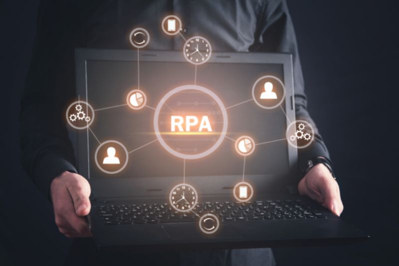 how to start automating your business