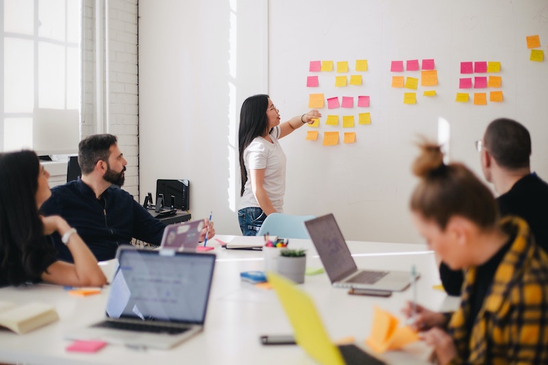 types of compliance training